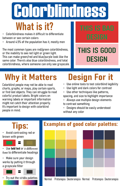 A poorly made infographic describing colorblindness and how to design for it